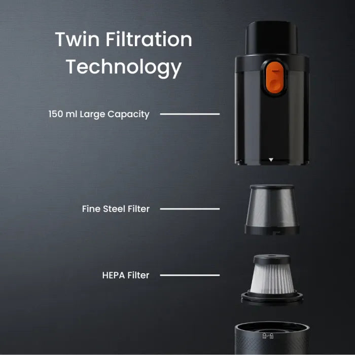 Aerovac V15-Pro Portable Car Vacuum Cleaner